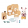   Sylvanian Families     